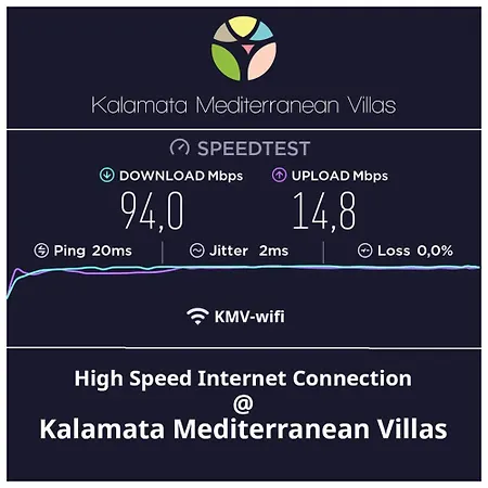 Villa -