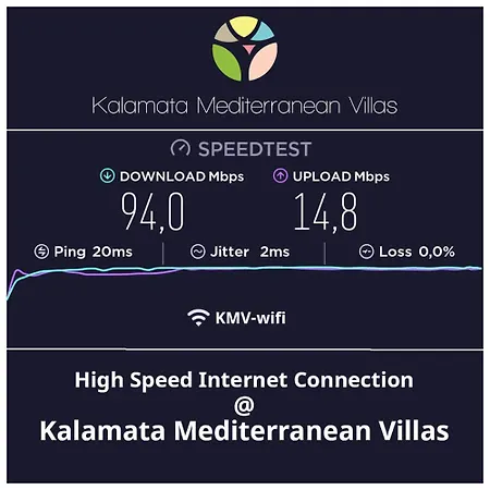 Villa -